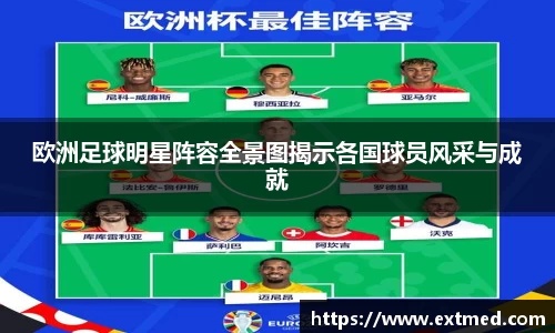 欧洲足球明星阵容全景图揭示各国球员风采与成就