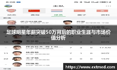 足球明星年薪突破50万背后的职业生涯与市场价值分析