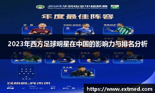 2023年西方足球明星在中国的影响力与排名分析